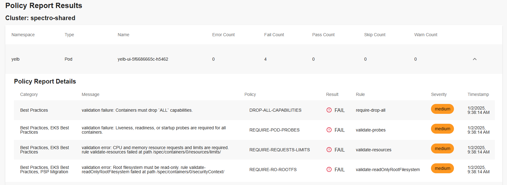 Detailed Resource View