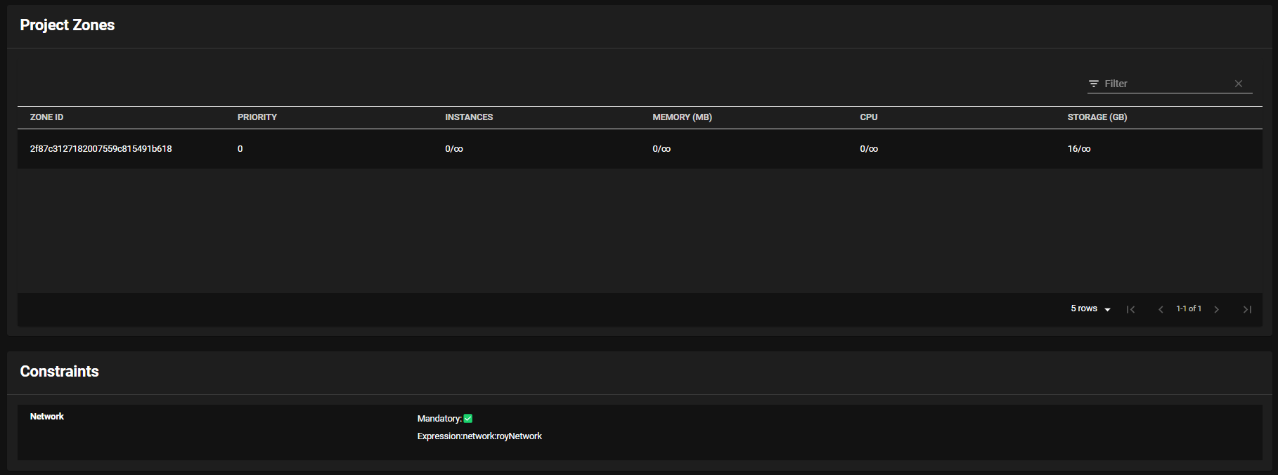 Project Details 3